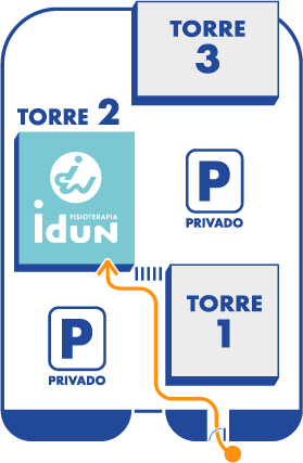 Plano de la parcela de acceso a Fisioterapia Idun